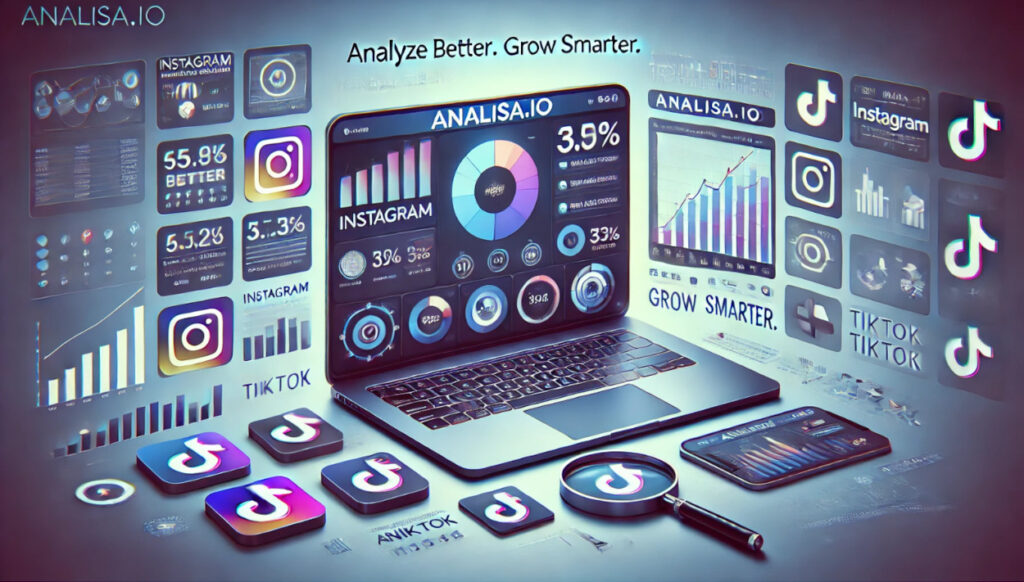 analisaio