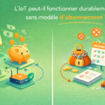 iot-abonnement
