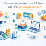 serurisation-iot-pme