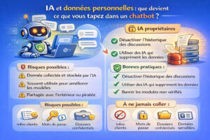 ia-donnees-personnelles