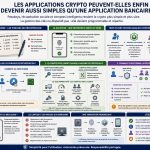 app-crypto-app-bancaire
