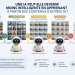 ia-moins-intelligente