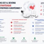 iot-chine-enjeu-strategique