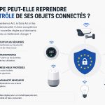 iot-europe