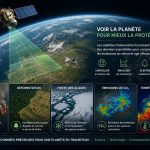 satellites-protection-planete